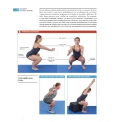 Becoming A Supple Leopard - 4TRAINER Editions -Cress Sport Boutique becoming a supple leopard 16