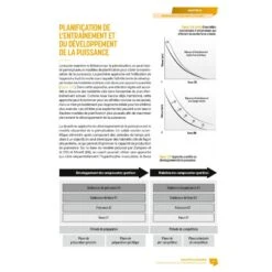 Développer La Puissance - 4TRAINER Editions 8 Développer La Puissance - 4TRAINER Editions -Cress Sport Boutique developper la puissance 2