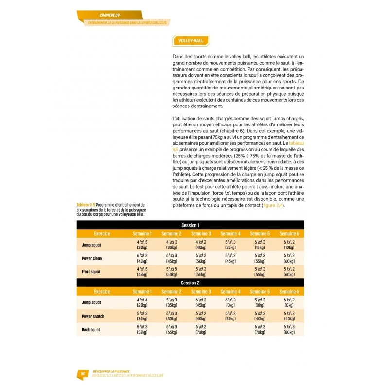 Développer La Puissance - 4TRAINER Editions 6 Développer La Puissance - 4TRAINER Editions – Image 6