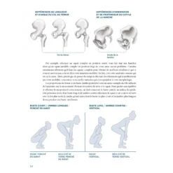 FESSIERS Le Guide Ultime Pour Dessiner Vos Muscles Et Développer Votre Force - 4TRAINER Editions -Cress Sport Boutique fessiers guide ultime 4trainer editions 6