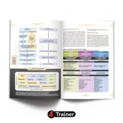 L'Encyclopédie De La Préparation Physique - 4TRAINER Editions -Cress Sport Boutique l encyclopedie de la preparation physique 10