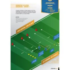 La Prépa Physique Football T2 - Une Saison De Travail Intermittent - 4TRAINER Editions -Cress Sport Boutique la prepa physique football une saison de travail intermittent 3