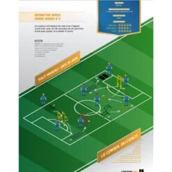 La Prépa Physique Football T2 - Une Saison De Travail Intermittent - 4TRAINER Editions -Cress Sport Boutique la prepa physique football une saison de travail intermittent 8