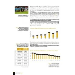 La Prépa Physique Football T1 - Une Saison De Vivacité - 4TRAINER Editions -Cress Sport Boutique la prepa physique football une saison de vivacite 2