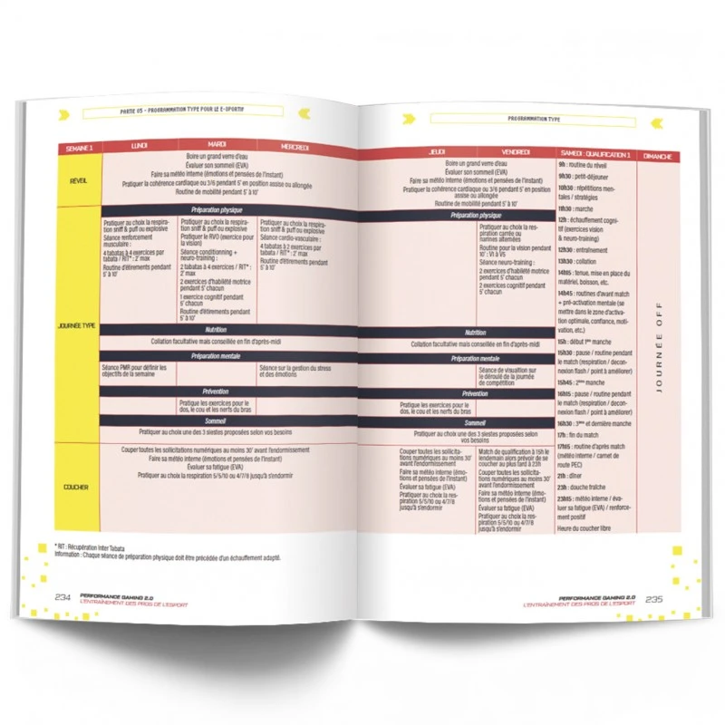 PERFORMANCE GAMING 2.0 - L'Entraînement Des Pros De L'E-SPORT - 4TRAINER Editions 8 PERFORMANCE GAMING 2.0 - L'Entraînement Des Pros De L'E-SPORT - 4TRAINER Editions – Image 8
