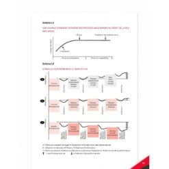 Périodisation : Théorie Et Méthodologie De L'entraînement -Cress Sport Boutique periodisation theorie et methodologie de l entrainement 2