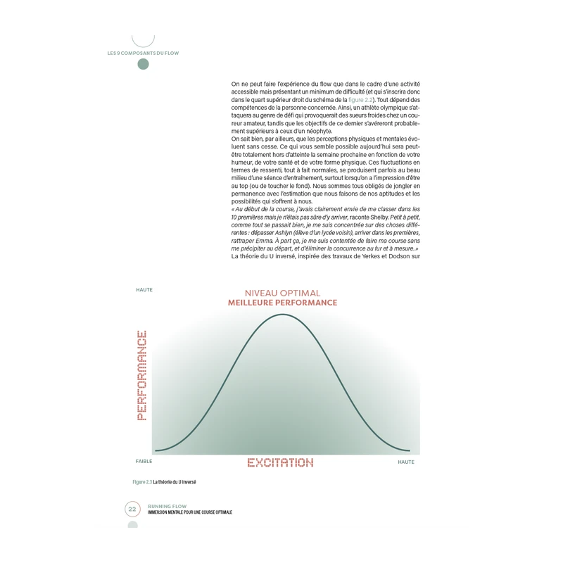 Running Flow - 4TRAINER Editions 5 Running Flow - 4TRAINER Editions – Image 5