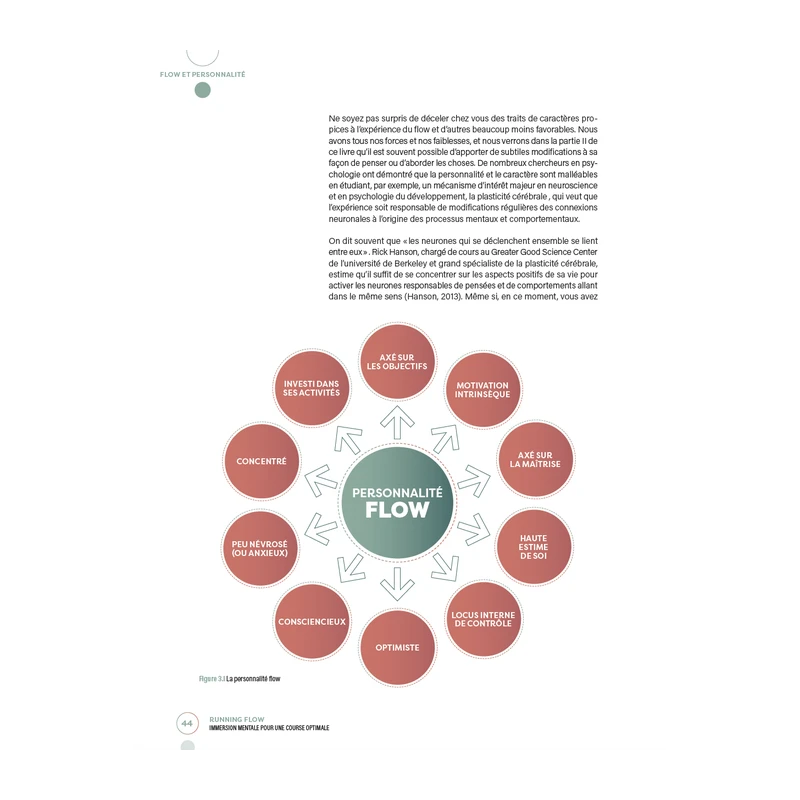 Running Flow - 4TRAINER Editions 7 Running Flow - 4TRAINER Editions – Image 7