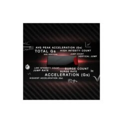 VERT® - Capteur De Performance (Saut, Atterrissage, Puissance, Asymétrie...) 9 VERT® - Capteur De Performance (Saut, Atterrissage, Puissance, Asymétrie...) -Cress Sport Boutique vert capteur de performance 3