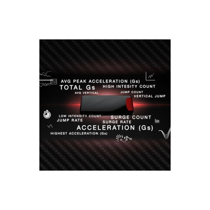 VERT® - Capteur De Performance (Saut, Atterrissage, Puissance, Asymétrie...) 4 VERT® - Capteur De Performance (Saut, Atterrissage, Puissance, Asymétrie...) – Image 4
